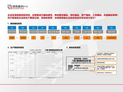 良井企业管理咨询 赋能企业卓越成长的导航者