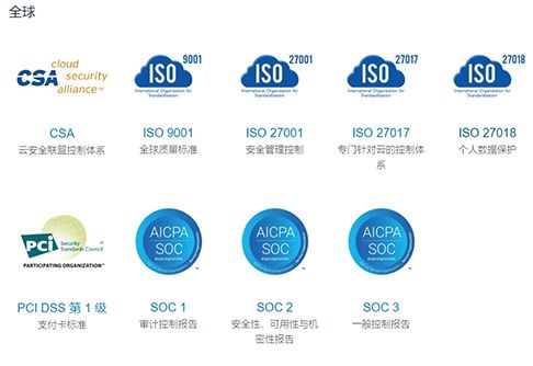 2021最新HR SaaS避坑指南 商务信息咨询
