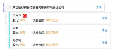 康县恒硕商务信息咨询服务有限责任公司 专业助力企业决策与发展